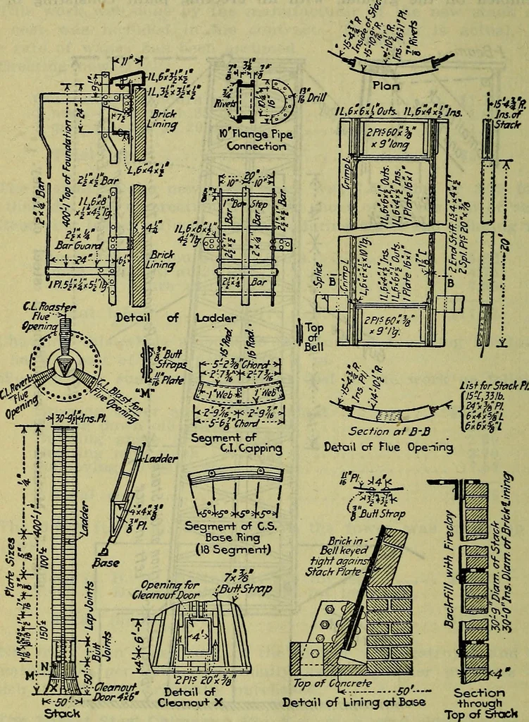 An illustration from Handbook of mechanical and electrical cost data, giving shipping weights, capacities, outputs, and net prices of machines and apparatus, and detailed costs of installation, maintenance, depreciation and operation, together with many principles and data relating to engineering economics, 1918, leaf 265