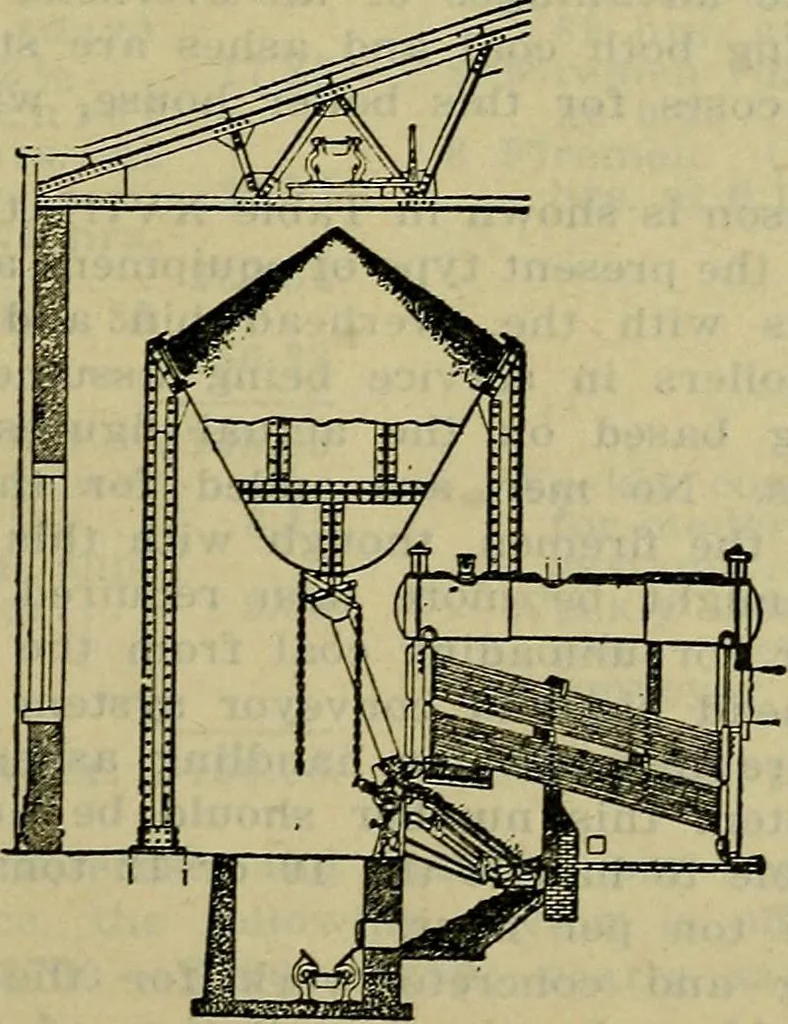 An illustration from Handbook of mechanical and electrical cost data, giving shipping weights, capacities, outputs, and net prices of machines and apparatus, and detailed costs of installation, maintenance, depreciation and operation, together with many principles and data relating to engineering economics, 1918, leaf 384