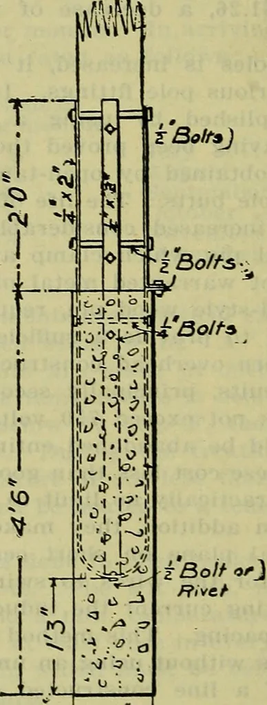 An illustration from Handbook of mechanical and electrical cost data, giving shipping weights, capacities, outputs, and net prices of machines and apparatus, and detailed costs of installation, maintenance, depreciation and operation, together with many principles and data relating to engineering economics, 1918, leaf 909
