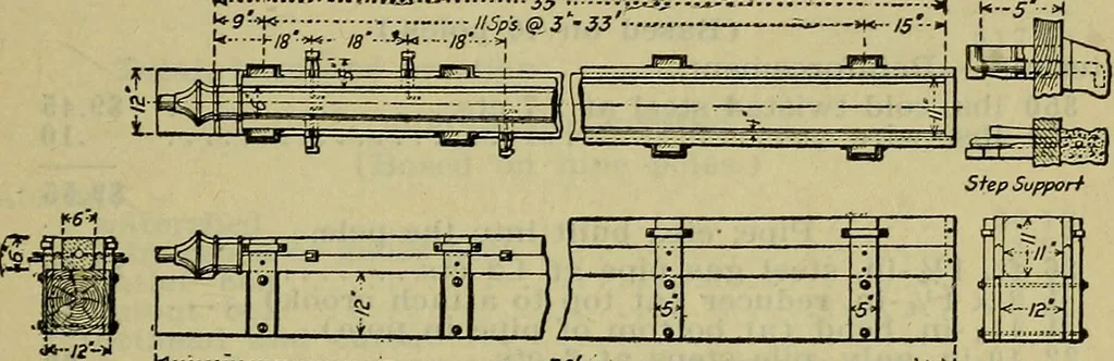 An illustration from Handbook of mechanical and electrical cost data, giving shipping weights, capacities, outputs, and net prices of machines and apparatus, and detailed costs of installation, maintenance, depreciation and operation, together with many principles and data relating to engineering economics, 1918, leaf 930