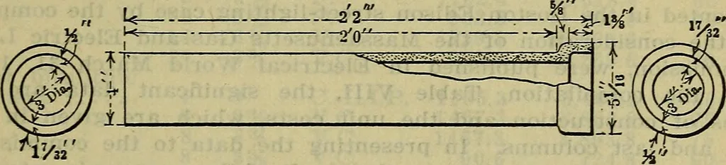 An illustration from Handbook of mechanical and electrical cost data, giving shipping weights, capacities, outputs, and net prices of machines and apparatus, and detailed costs of installation, maintenance, depreciation and operation, together with many principles and data relating to engineering economics, 1918, leaf 996