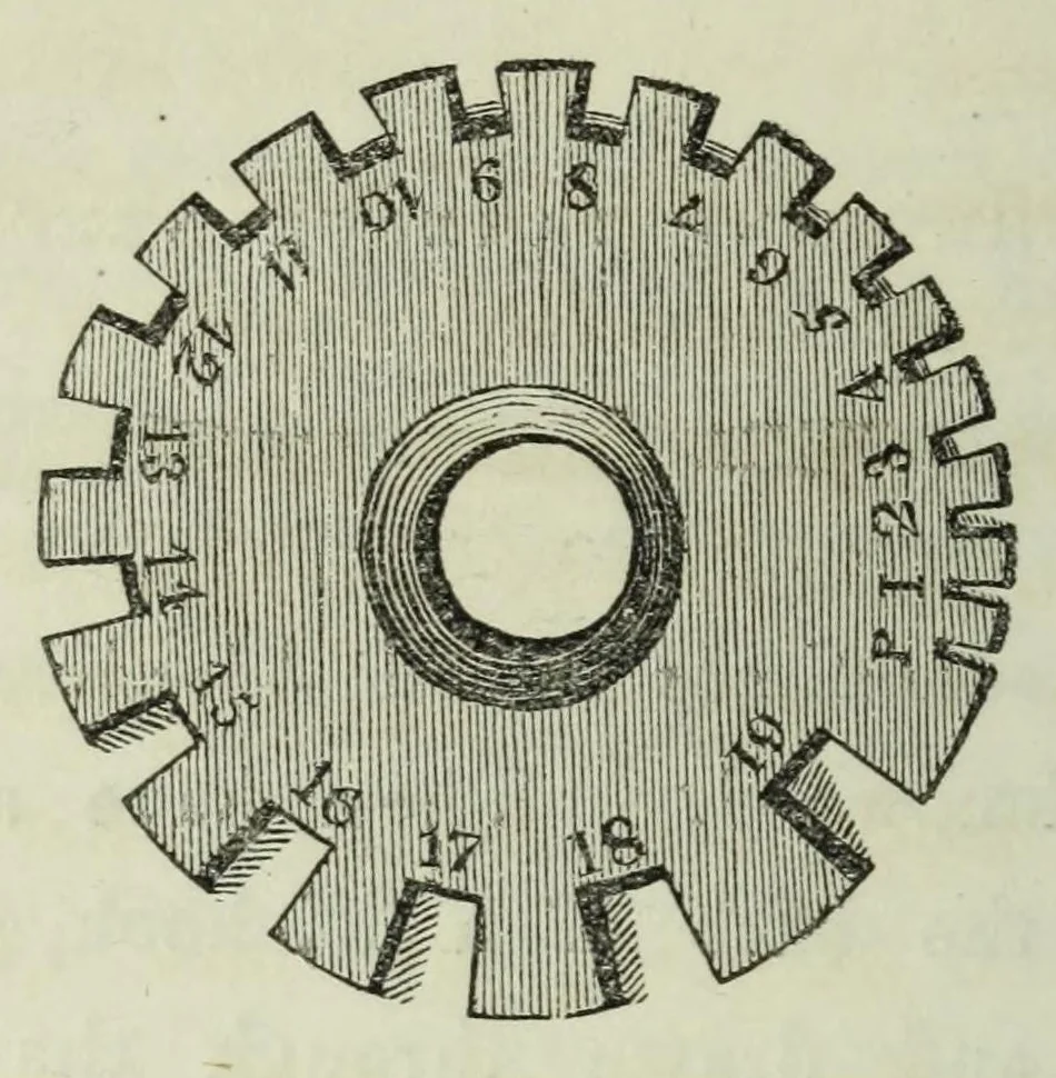 An illustration from The handbook of needlework, 1854, leaf 114