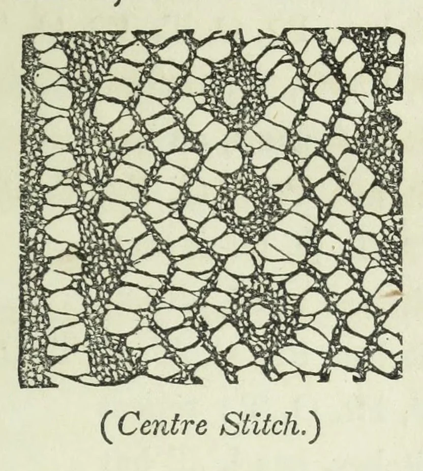 An illustration from The handbook of needlework, 1854, leaf 317