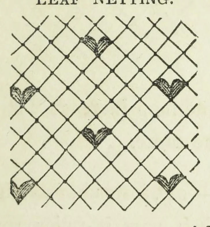 An illustration from The handbook of needlework, 1854, leaf 327