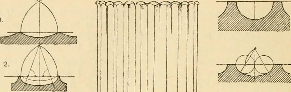 An illustration from Handbook of ornament; a grammar of art, industrial and architectural designing in all its branches, for practical as well as theoretical use, 1900, leaf 212
