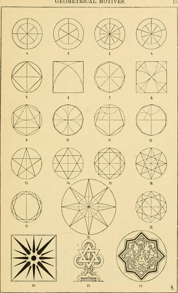 An illustration from Handbook of ornament; a grammar of art, industrial and architectural designing in all its branches, for practical as well as theoretical use, 1900, leaf 29