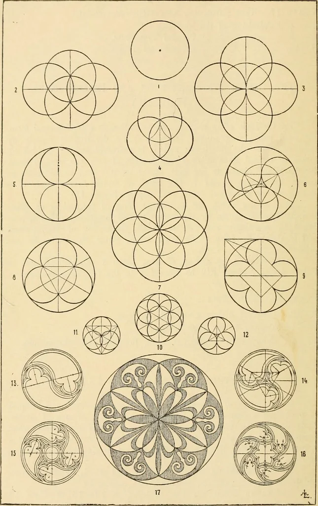 An illustration from Handbook of ornament; a grammar of art, industrial and architectural designing in all its branches, for practical as well as theoretical use, 1900, leaf 42