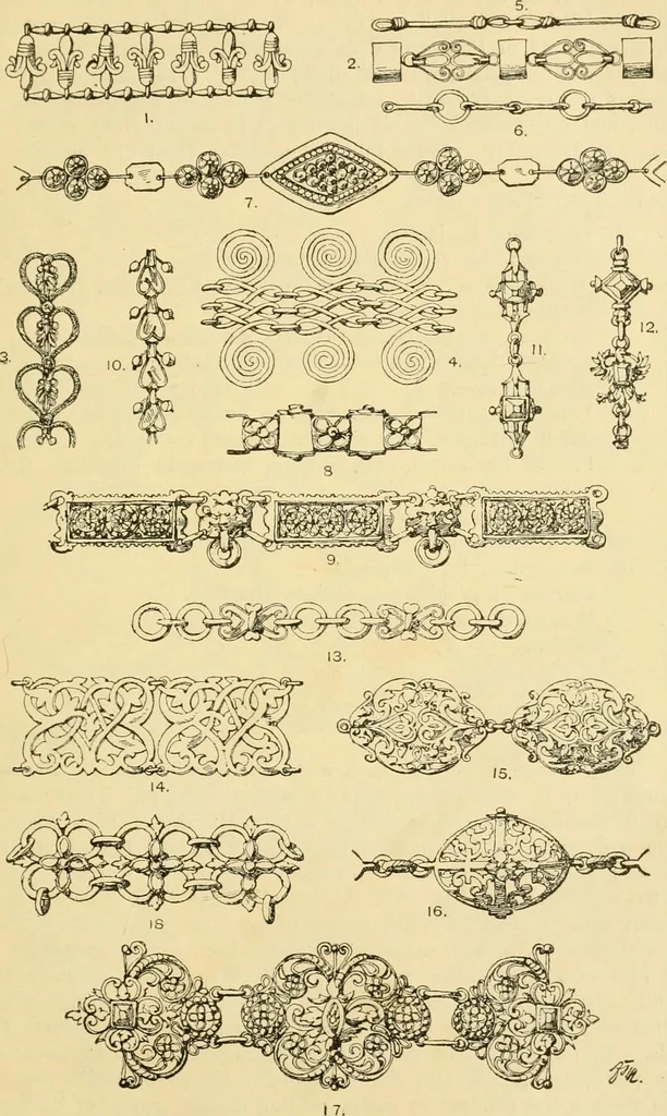 An illustration from Handbook of ornament; a grammar of art, industrial and architectural designing in all its branches, for practical as well as theoretical use, 1900, leaf 501