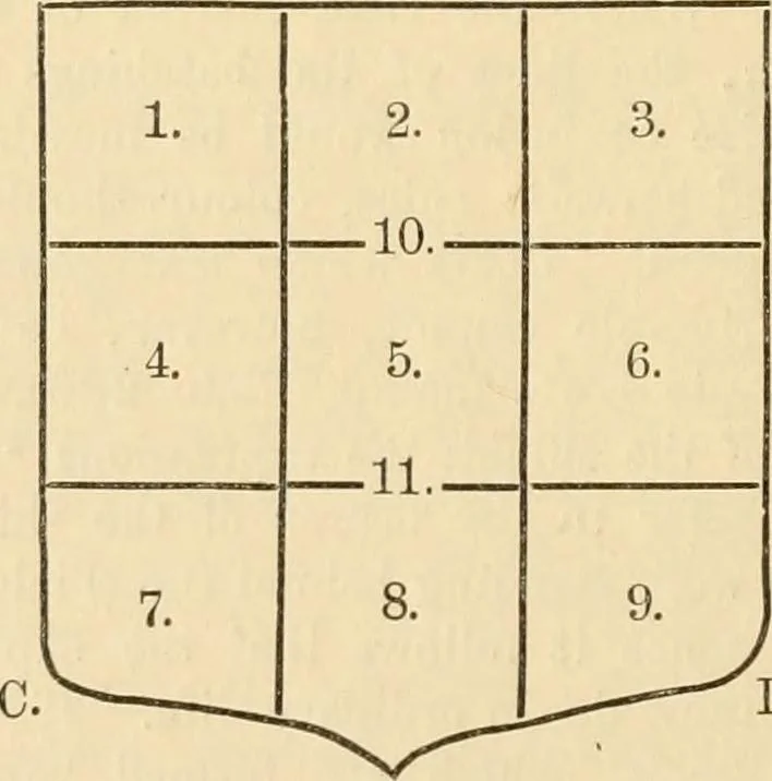 An illustration from Handbook of ornament; a grammar of art, industrial and architectural designing in all its branches, for practical as well as theoretical use, 1900, leaf 518