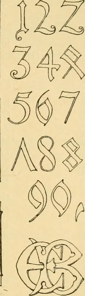 An illustration from Handbook of ornament; a grammar of art, industrial and architectural designing in all its branches, for practical as well as theoretical use, 1900, leaf 555