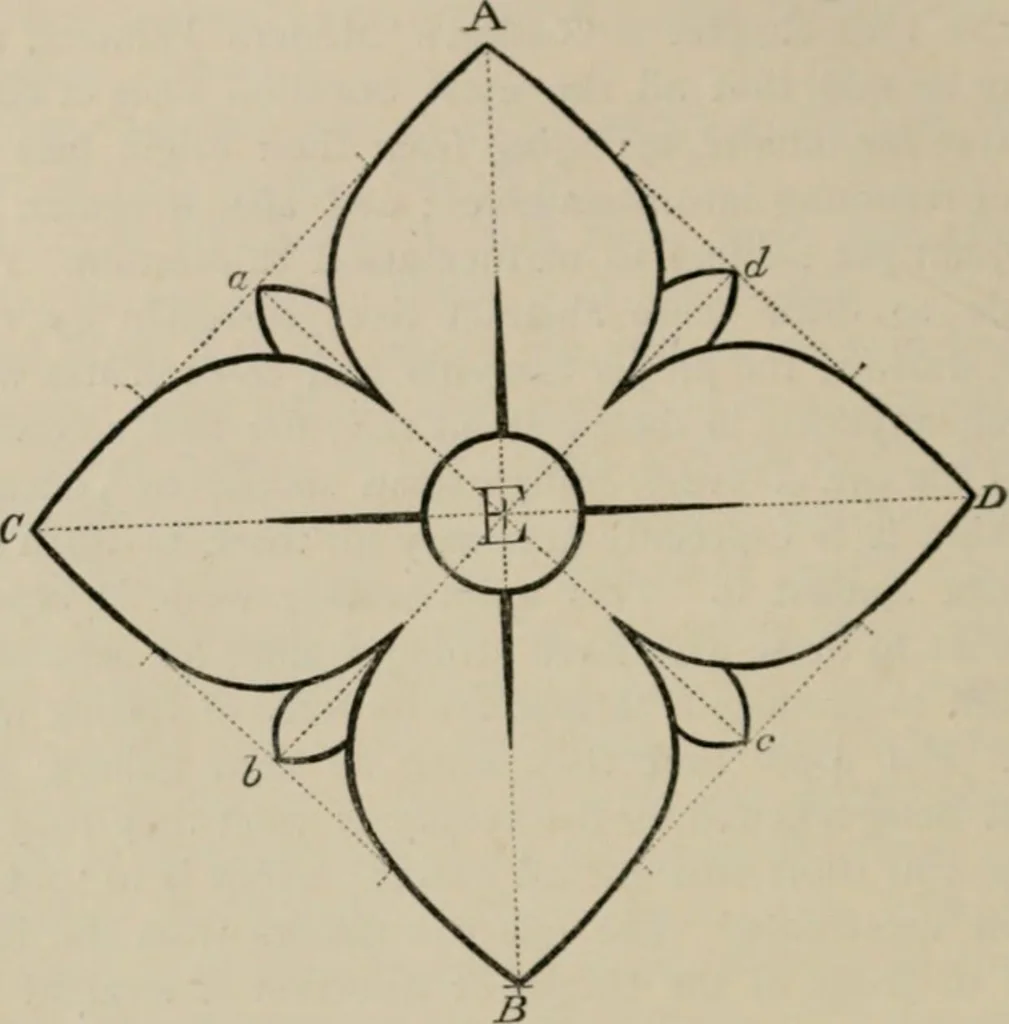 An illustration from A handbook of pictorial art, 1875, leaf 170