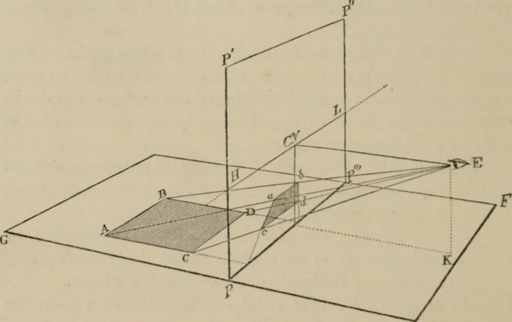 An illustration from A handbook of pictorial art, 1875, leaf 358