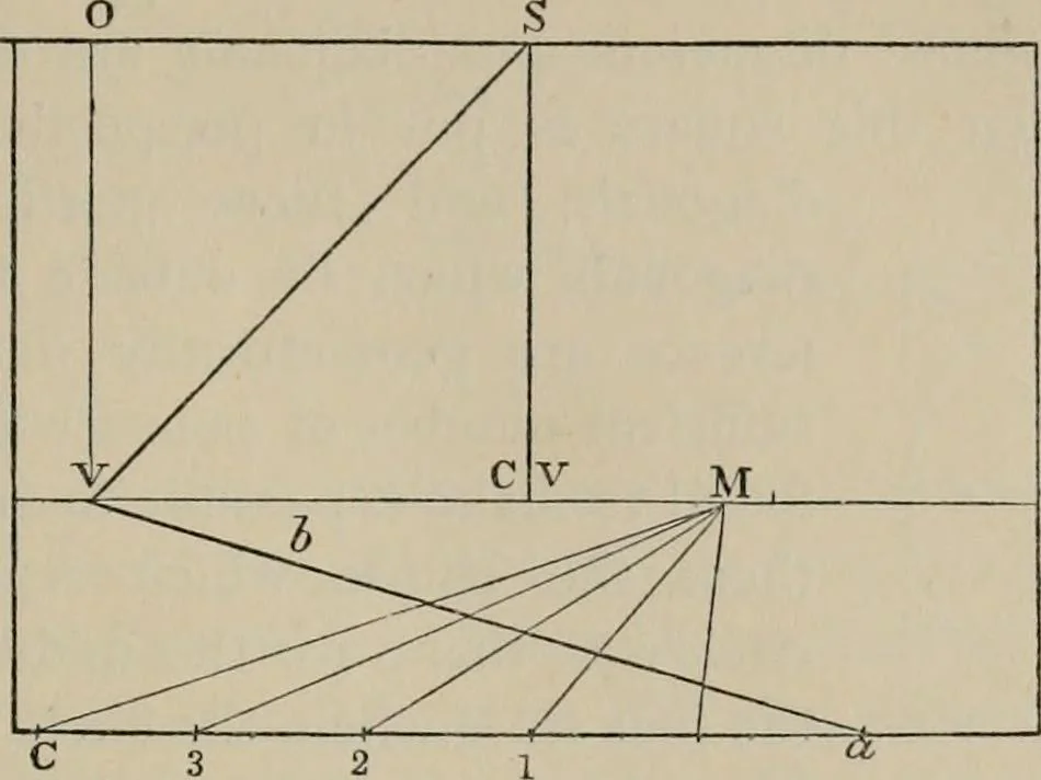 An illustration from A handbook of pictorial art, 1875, leaf 369