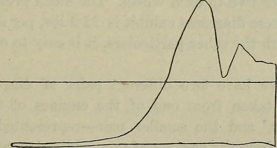An illustration from Handbook of the steam-engine. Containing all the rules required for the right construction and management of engines of every class, with the easy arithmetical solution of those rules. Constituting a key to the 'Catechism of the steam-engine.', 1874, leaf 367
