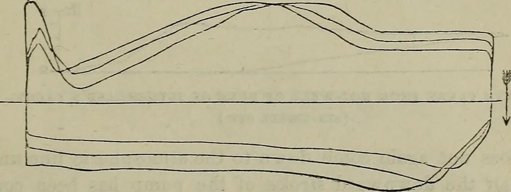 An illustration from Handbook of the steam-engine. Containing all the rules required for the right construction and management of engines of every class, with the easy arithmetical solution of those rules. Constituting a key to the 'Catechism of the steam-engine.', 1874, leaf 375
