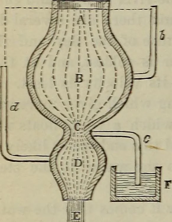 An illustration from Handbook of the steam-engine. Containing all the rules required for the right construction and management of engines of every class, with the easy arithmetical solution of those rules. Constituting a key to the 'Catechism of the steam-engine.', 1874, leaf 442