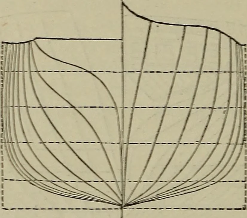 An illustration from Handbook of the steam-engine. Containing all the rules required for the right construction and management of engines of every class, with the easy arithmetical solution of those rules. Constituting a key to the 'Catechism of the steam-engine.', 1874, leaf 472