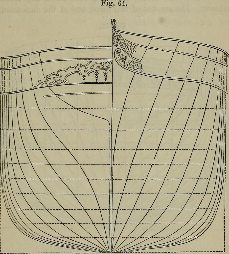 An illustration from Handbook of the steam-engine. Containing all the rules required for the right construction and management of engines of every class, with the easy arithmetical solution of those rules. Constituting a key to the 'Catechism of the steam-engine.', 1874, leaf 473