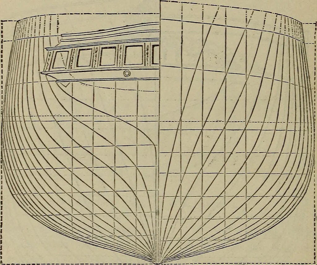 An illustration from Handbook of the steam-engine. Containing all the rules required for the right construction and management of engines of every class, with the easy arithmetical solution of those rules. Constituting a key to the 'Catechism of the steam-engine.', 1874, leaf 474