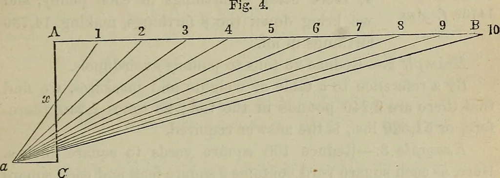 An illustration from Handbook of the steam-engine. Containing all the rules required for the right construction and management of engines of every class, with the easy arithmetical solution of those rules. Constituting a key to the 'Catechism of the steam-engine.', 1874, leaf 83