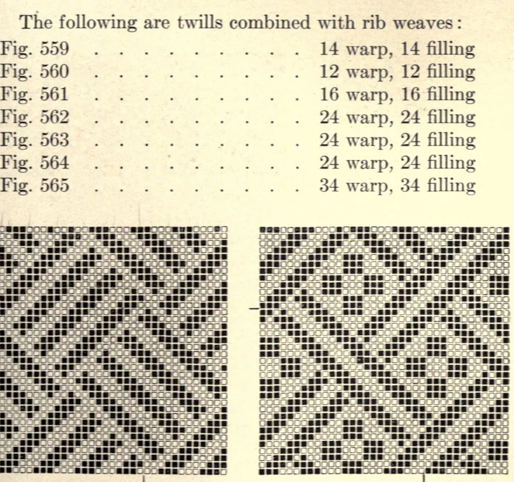 An illustration from A handbook of weaves, 1915, leaf 137