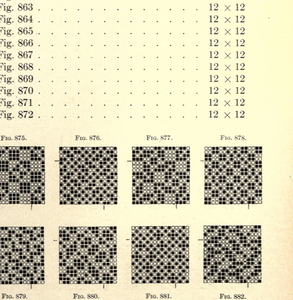 An illustration from A handbook of weaves, 1915, leaf 195