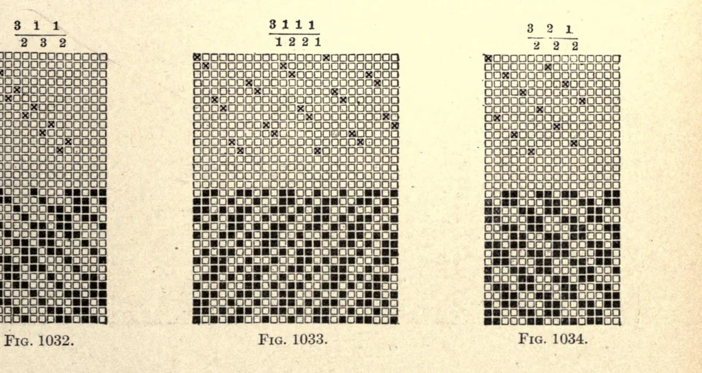 An illustration from A handbook of weaves, 1915, leaf 211