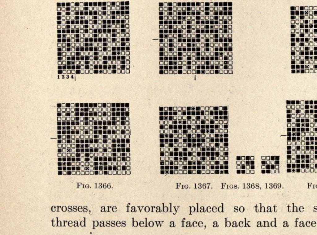 An illustration from A handbook of weaves, 1915, leaf 284