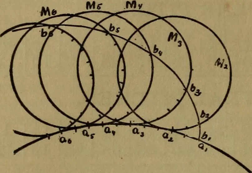An illustration from A handbook on the teeth of gears, their curves, properties, and practical construction, 1887, leaf 10