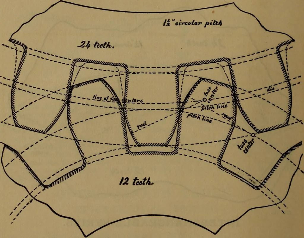 An illustration from A handbook on the teeth of gears, their curves, properties, and practical construction, 1887, leaf 18