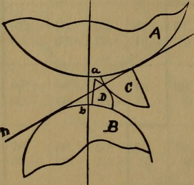 An illustration from A handbook on the teeth of gears, their curves, properties, and practical construction, 1887, leaf 20