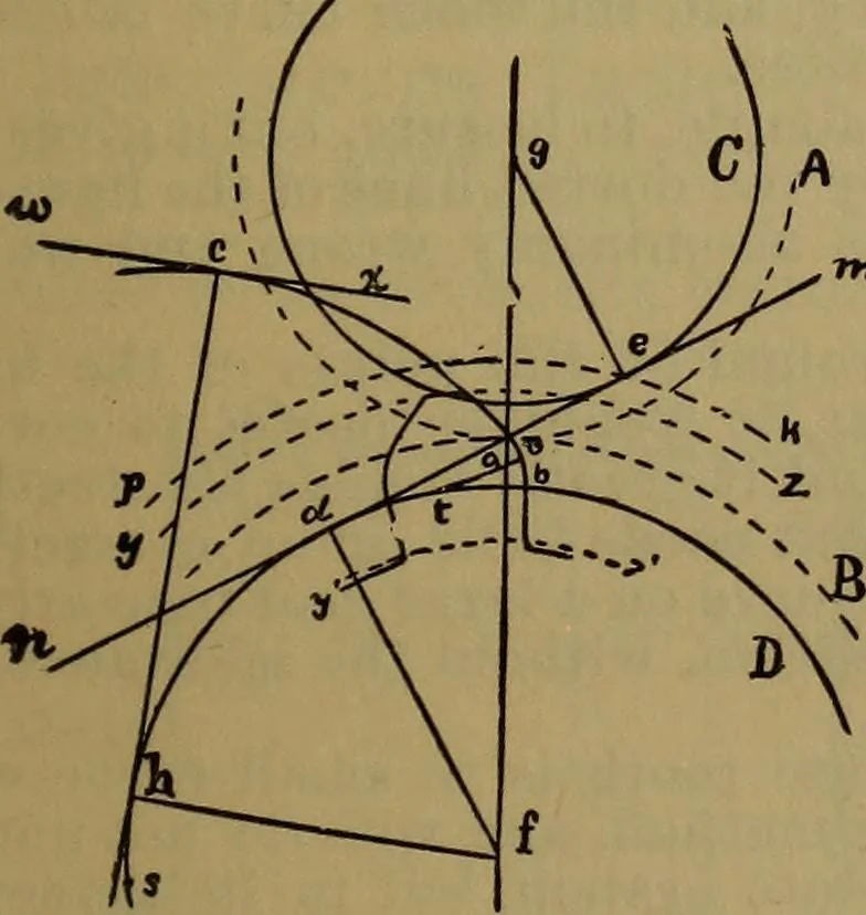 An illustration from A handbook on the teeth of gears, their curves, properties, and practical construction, 1887, leaf 21