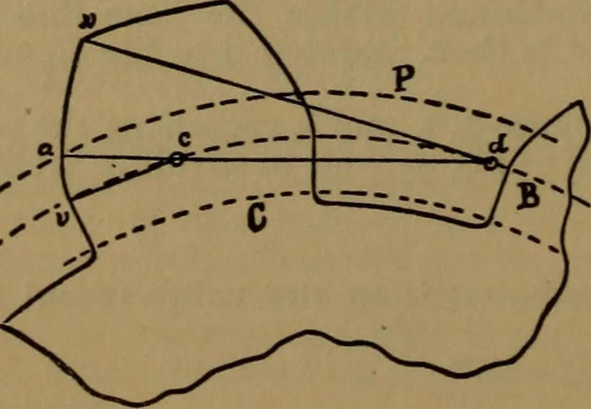 An illustration from A handbook on the teeth of gears, their curves, properties, and practical construction, 1887, leaf 22