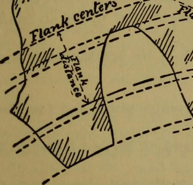 An illustration from A handbook on the teeth of gears, their curves, properties, and practical construction, 1887, leaf 29