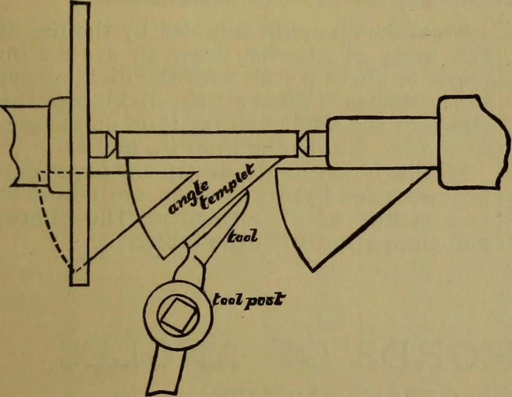 An illustration from A handbook on the teeth of gears, their curves, properties, and practical construction, 1887, leaf 35