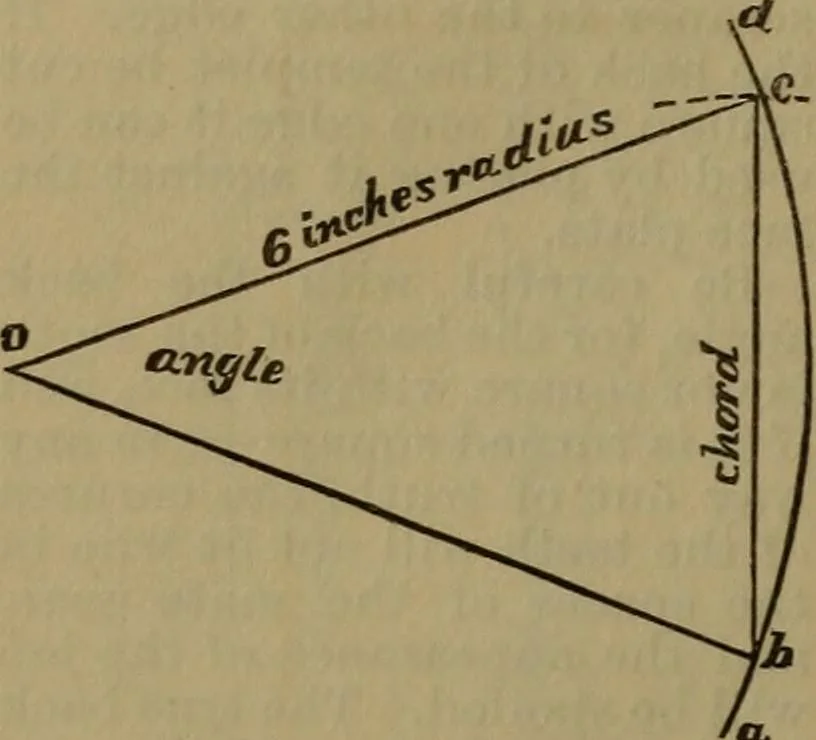 An illustration from A handbook on the teeth of gears, their curves, properties, and practical construction, 1887, leaf 36