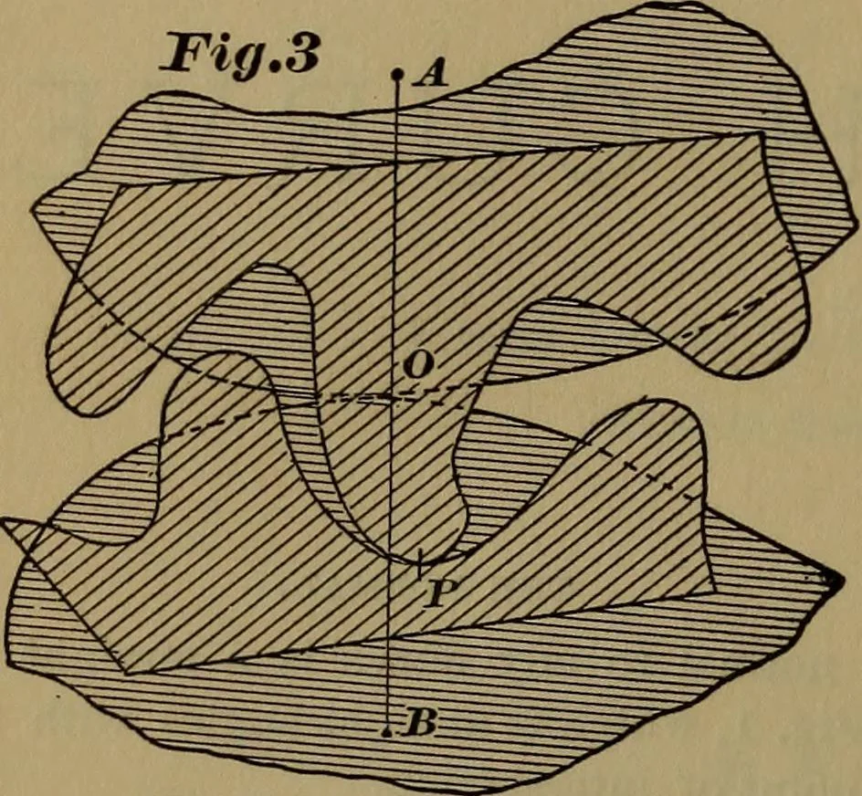 An illustration from A handbook on the teeth of gears, their curves, properties, and practical construction, 1887, leaf 42