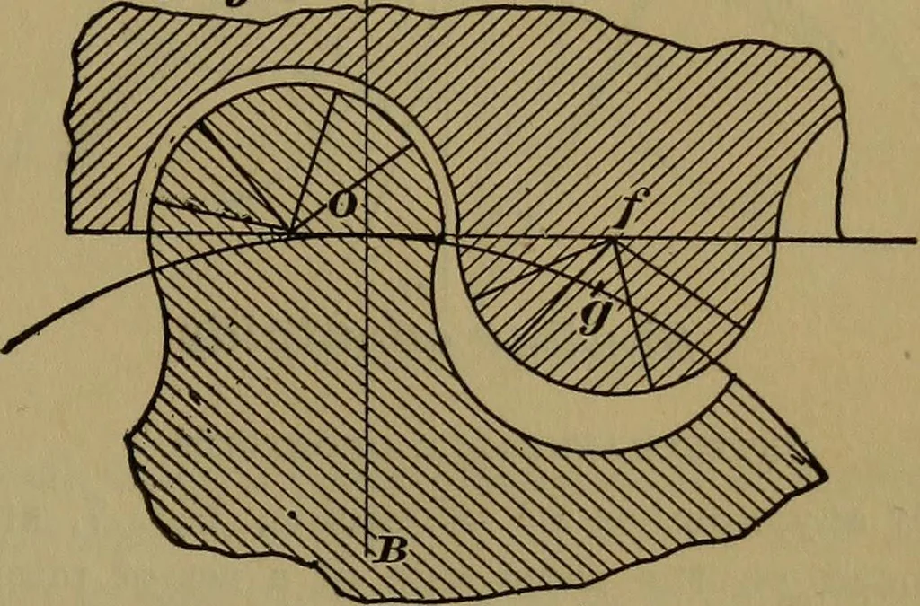 An illustration from A handbook on the teeth of gears, their curves, properties, and practical construction, 1887, leaf 43