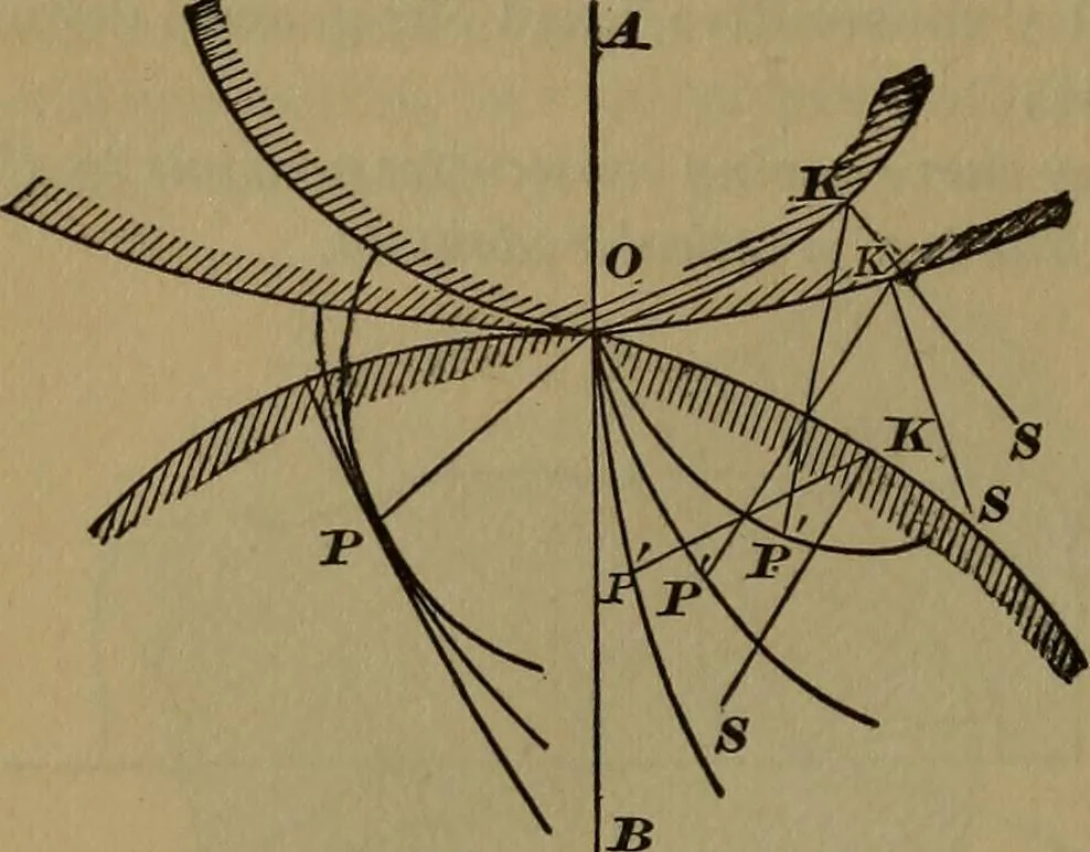 An illustration from A handbook on the teeth of gears, their curves, properties, and practical construction, 1887, leaf 44