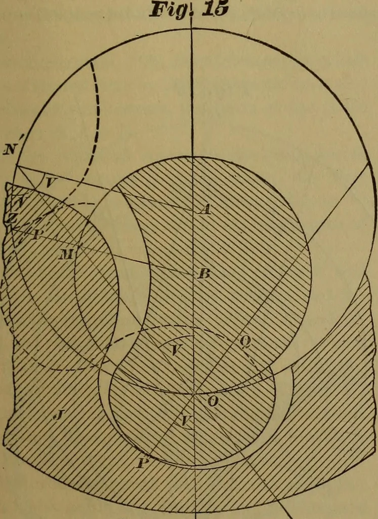 An illustration from A handbook on the teeth of gears, their curves, properties, and practical construction, 1887, leaf 47