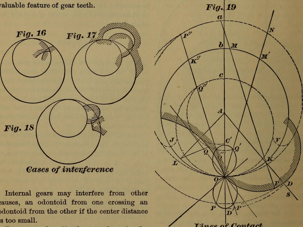 An illustration from A handbook on the teeth of gears, their curves, properties, and practical construction, 1887, leaf 48