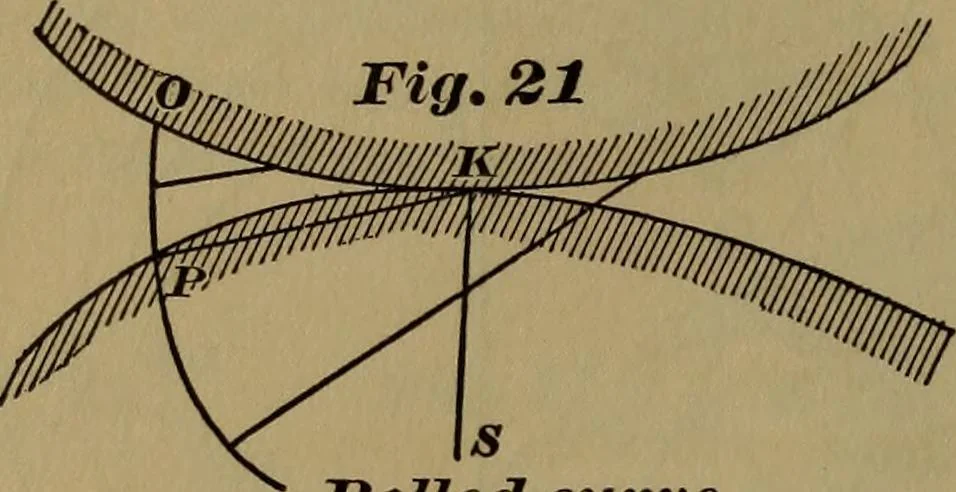 An illustration from A handbook on the teeth of gears, their curves, properties, and practical construction, 1887, leaf 50