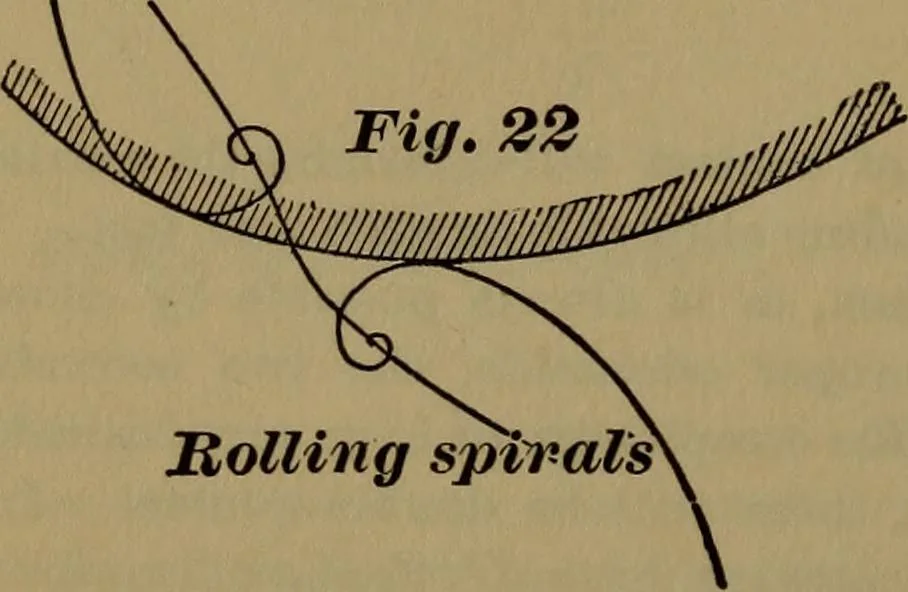 An illustration from A handbook on the teeth of gears, their curves, properties, and practical construction, 1887, leaf 50