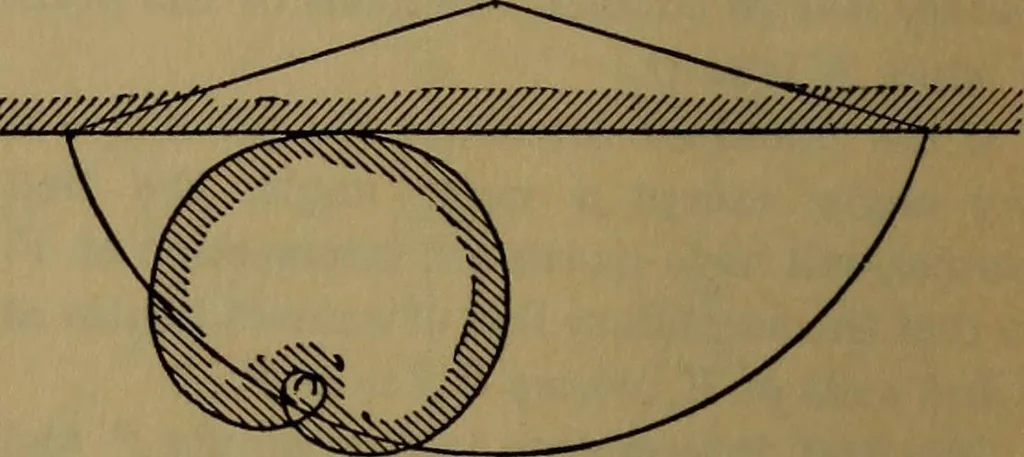 An illustration from A handbook on the teeth of gears, their curves, properties, and practical construction, 1887, leaf 50