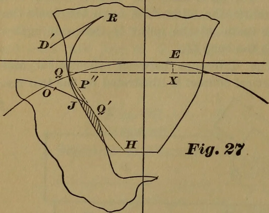 An illustration from A handbook on the teeth of gears, their curves, properties, and practical construction, 1887, leaf 54
