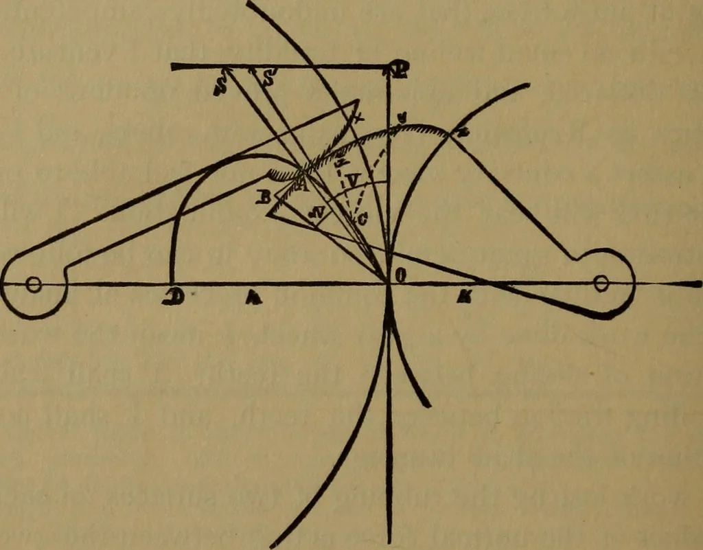 An illustration from A handbook on the teeth of gears, their curves, properties, and practical construction, 1887, leaf 62