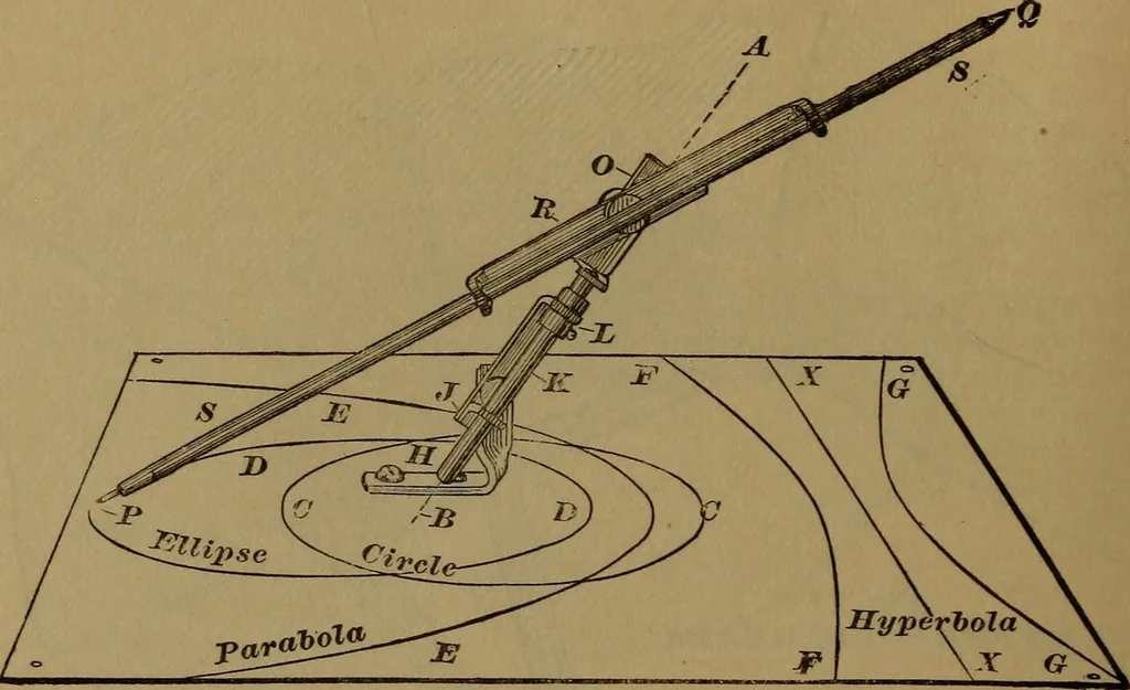 An illustration from A handbook on the teeth of gears, their curves, properties, and practical construction, 1887, leaf 78