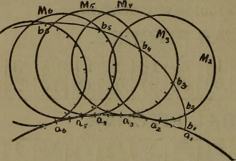 An illustration from A handbook on the teeth of gears, their curves, properties and practical construction, 1885, leaf 10