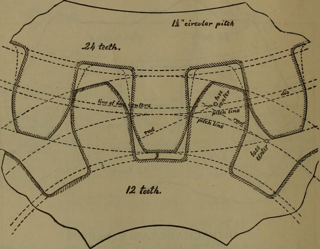 An illustration from A handbook on the teeth of gears, their curves, properties and practical construction, 1885, leaf 18