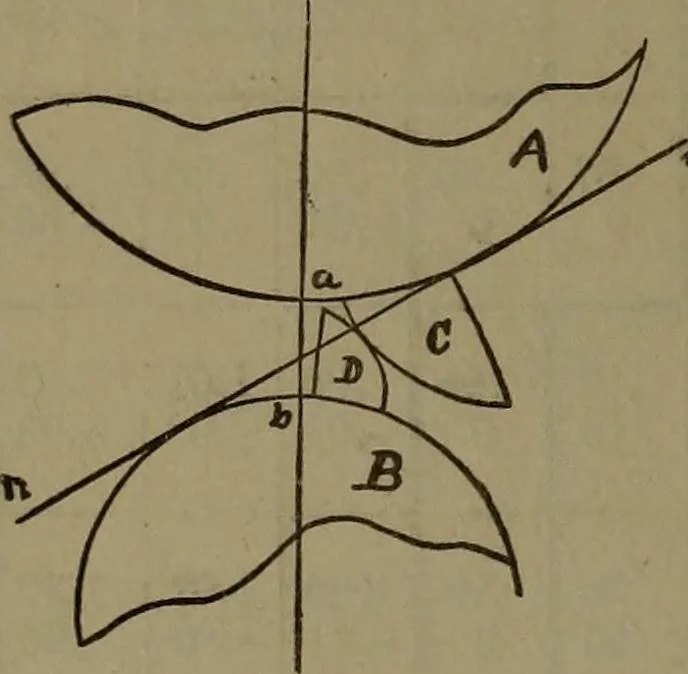 An illustration from A handbook on the teeth of gears, their curves, properties and practical construction, 1885, leaf 20